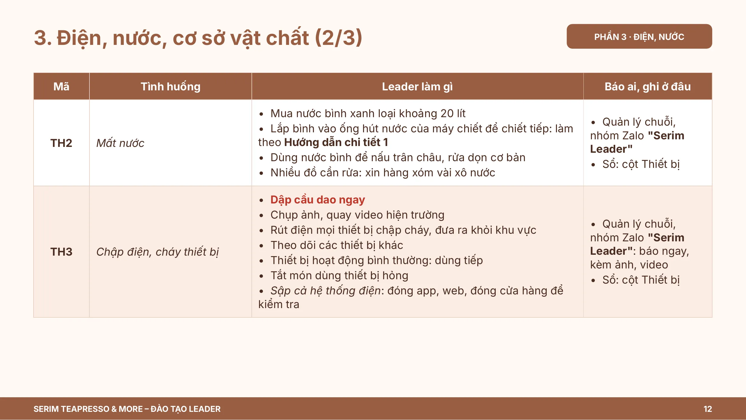 Slide 12