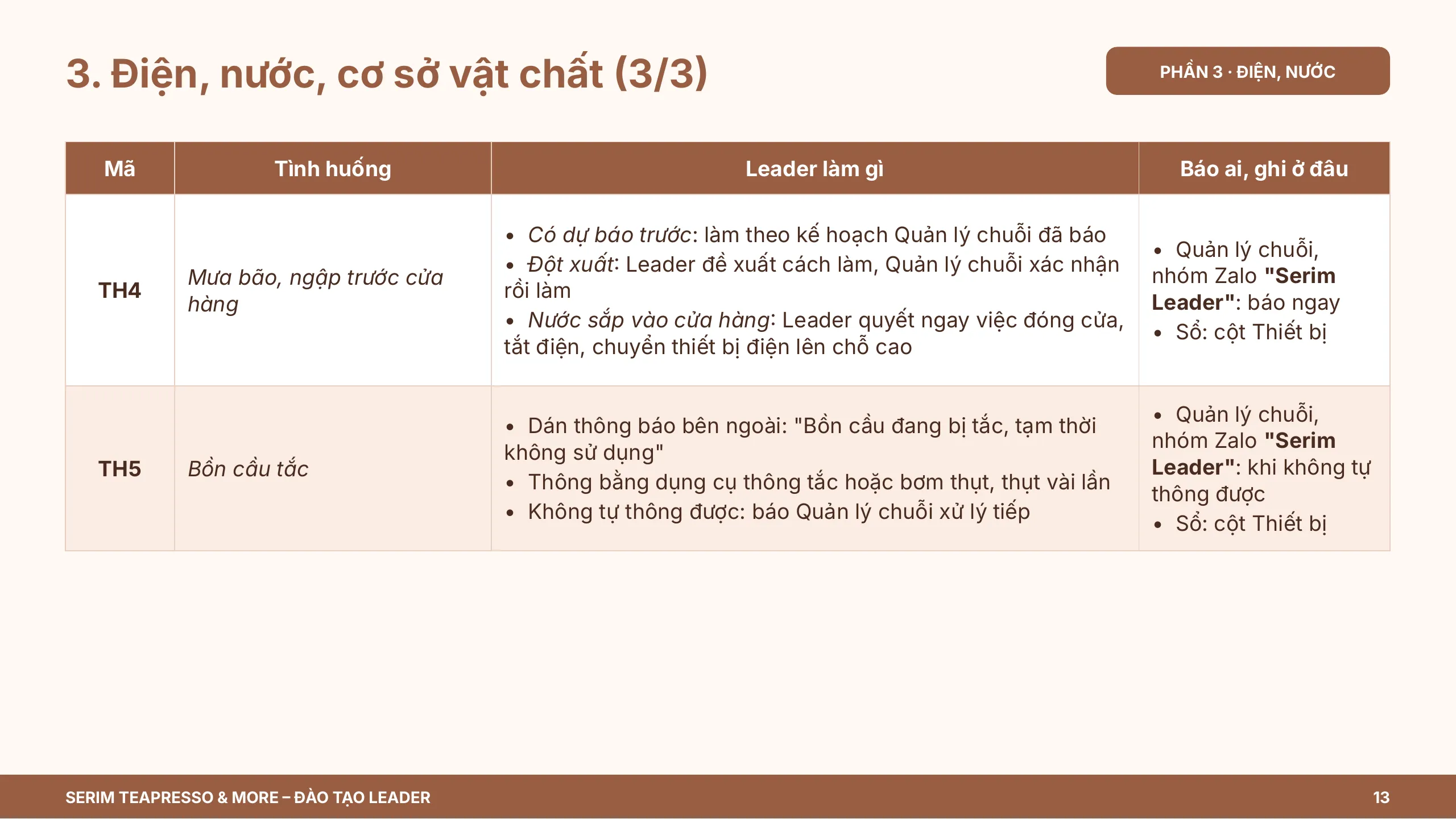 Slide 13