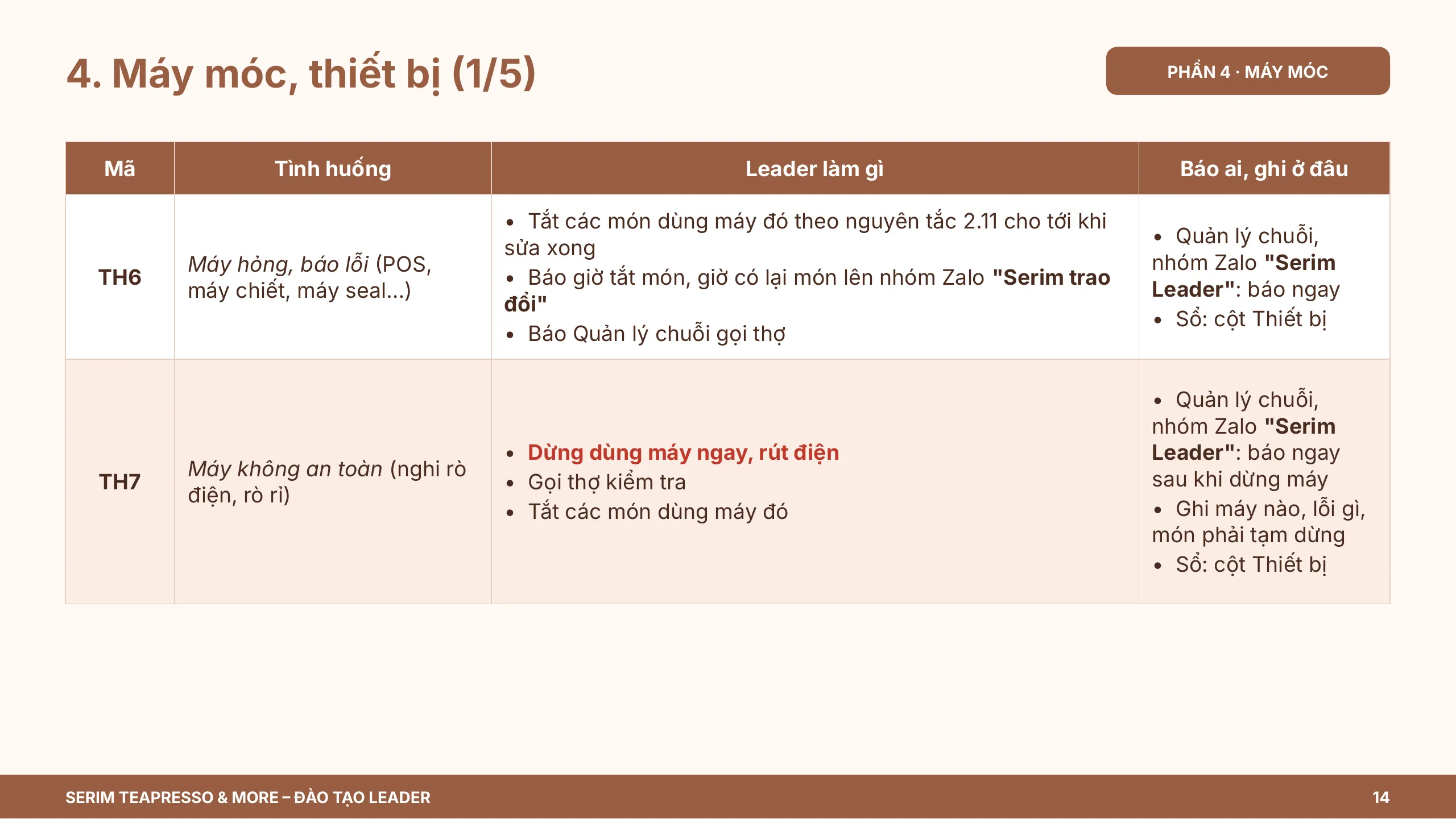 Slide 14
