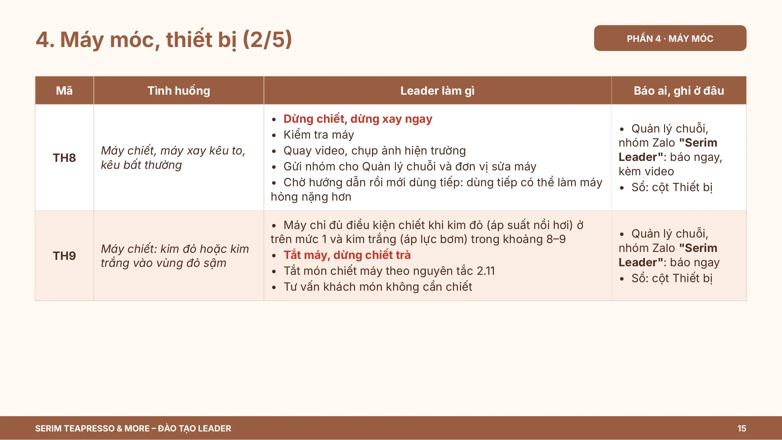 Slide 15