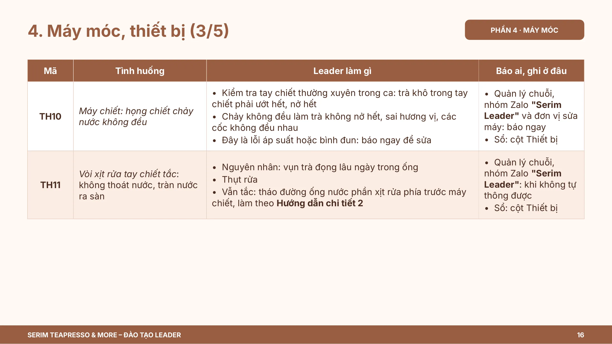 Slide 16