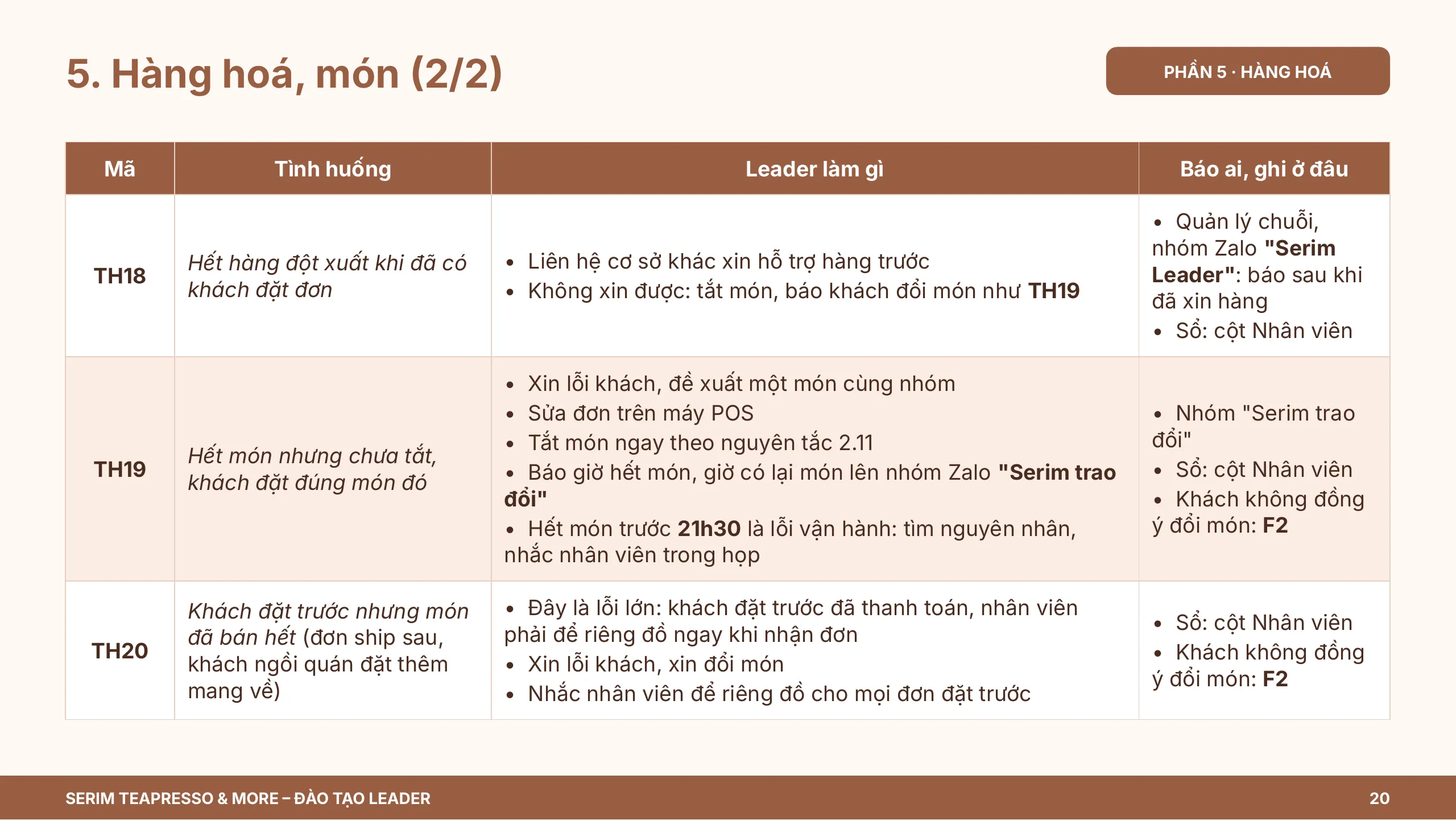 Slide 20