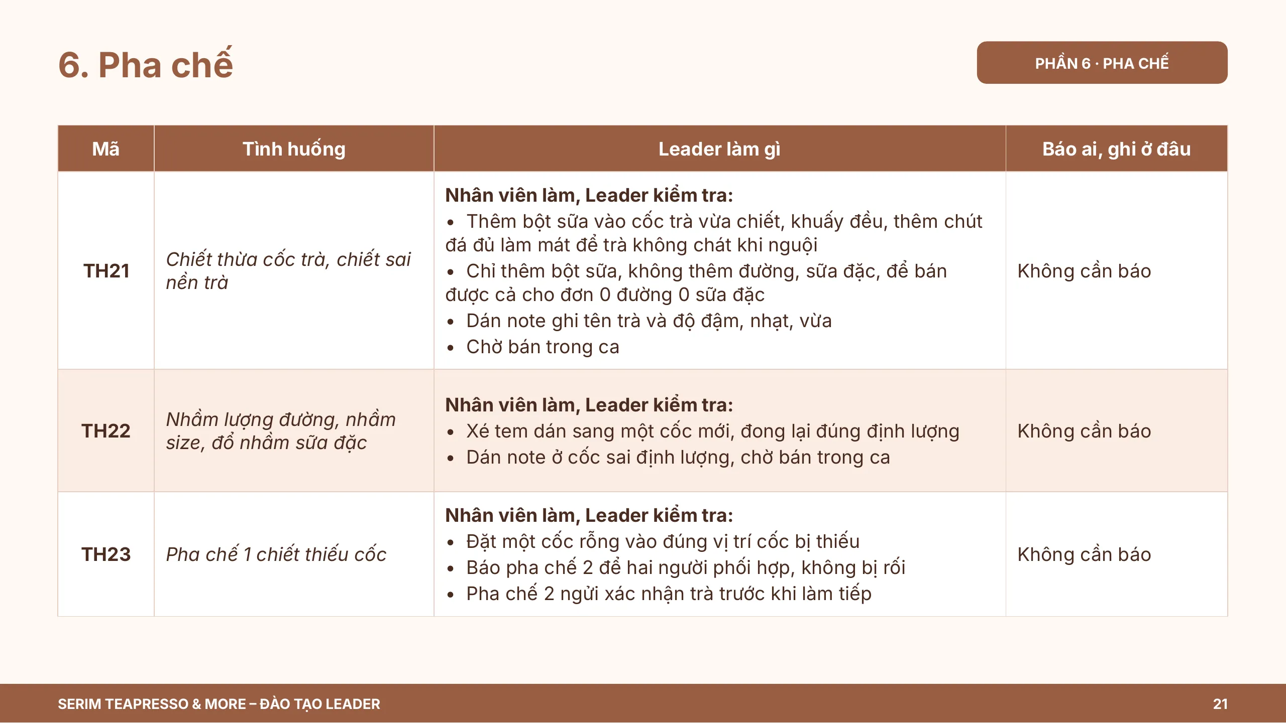 Slide 21