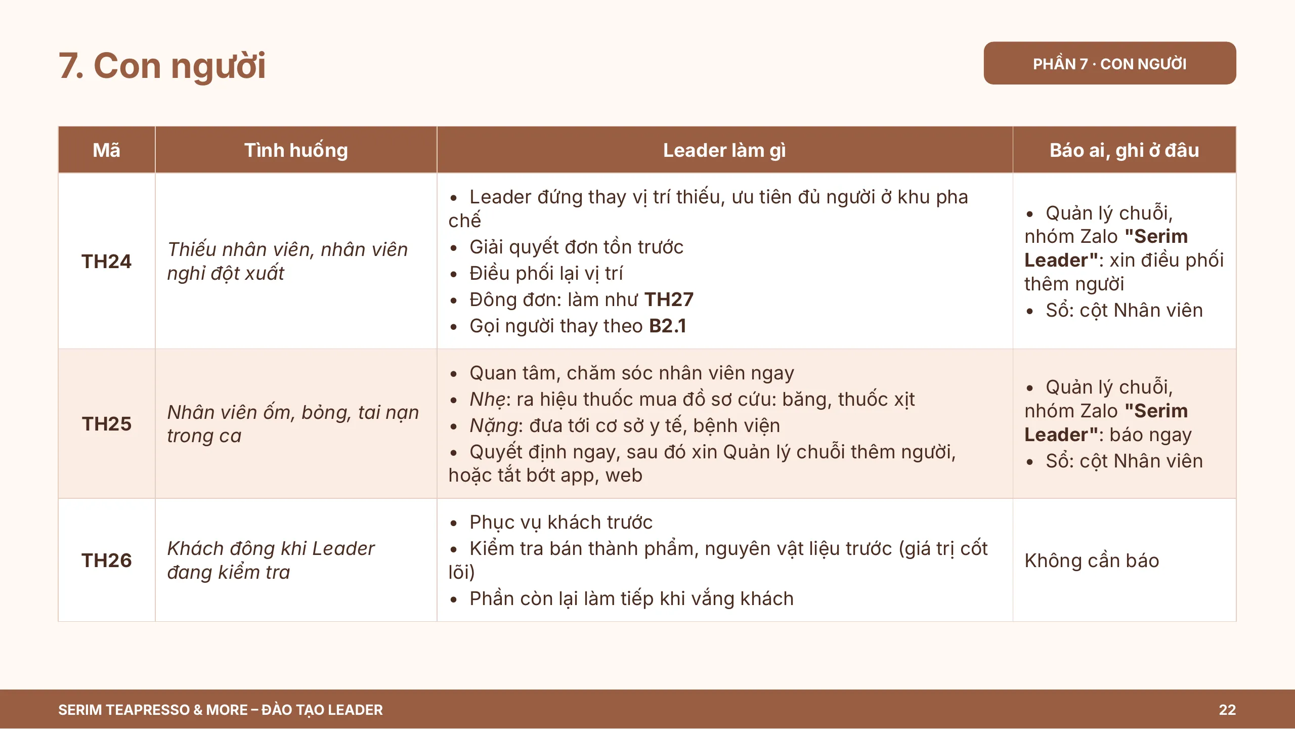 Slide 22