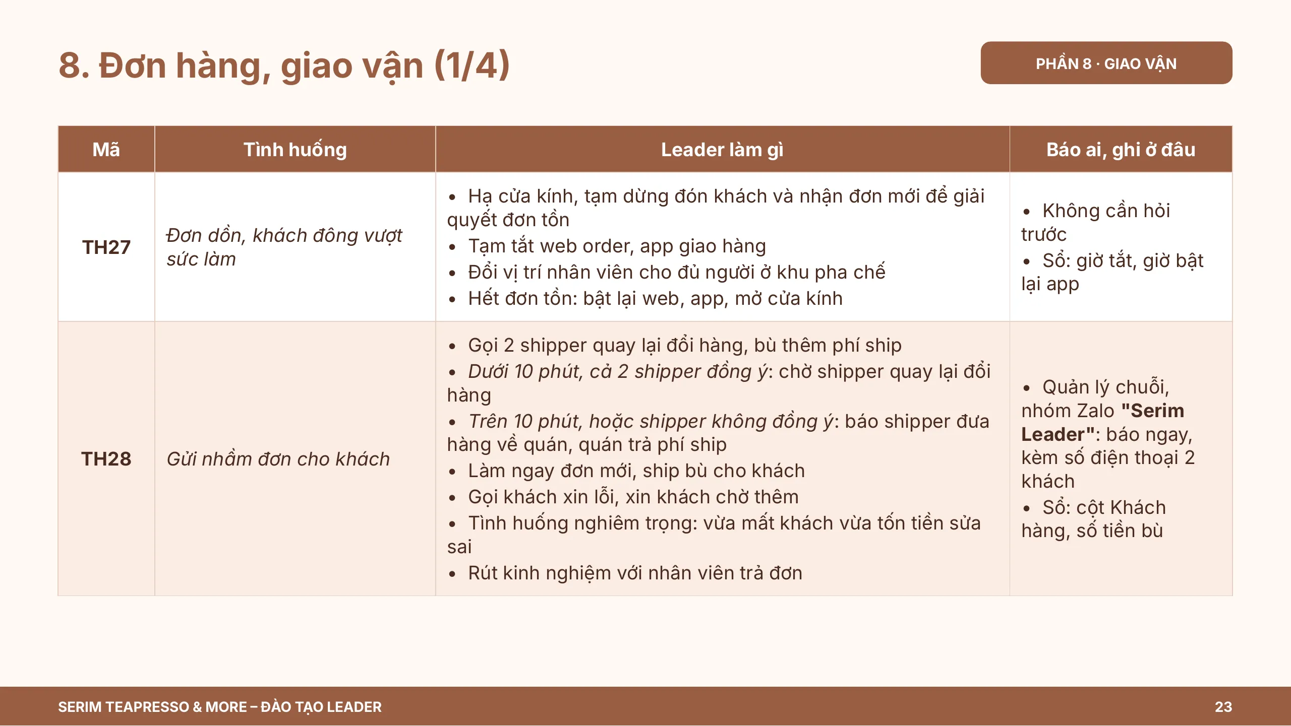 Slide 23