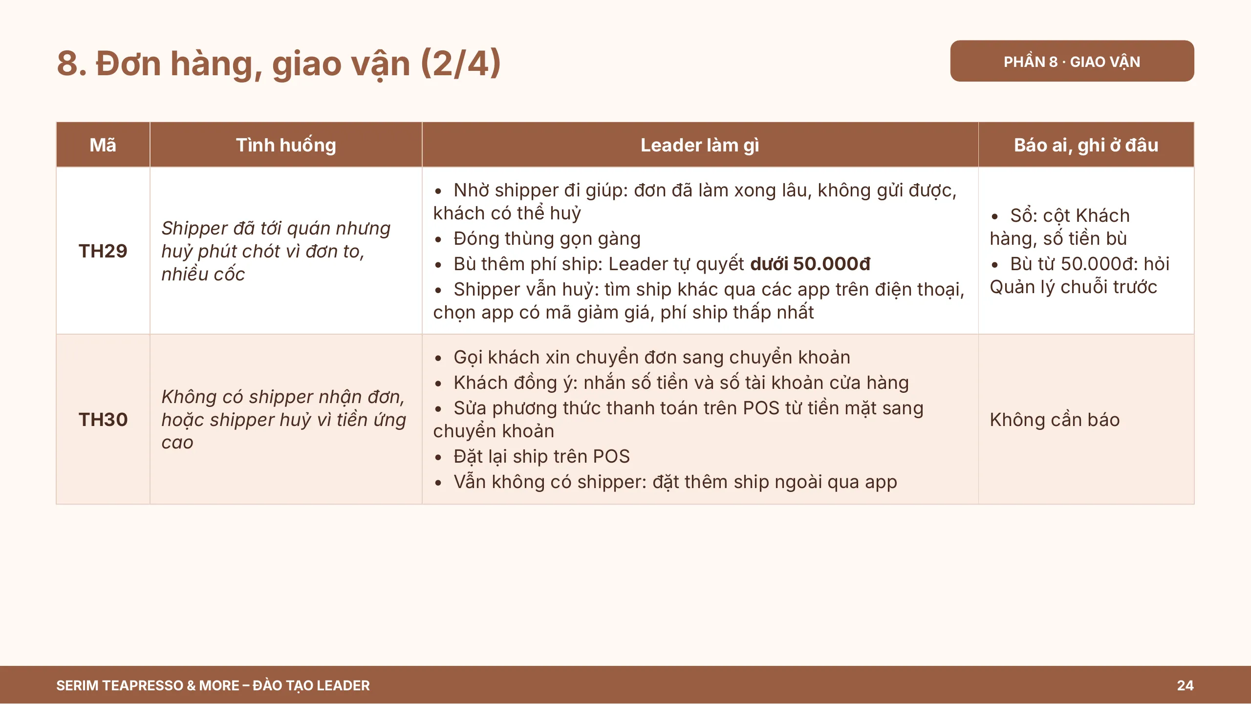 Slide 24