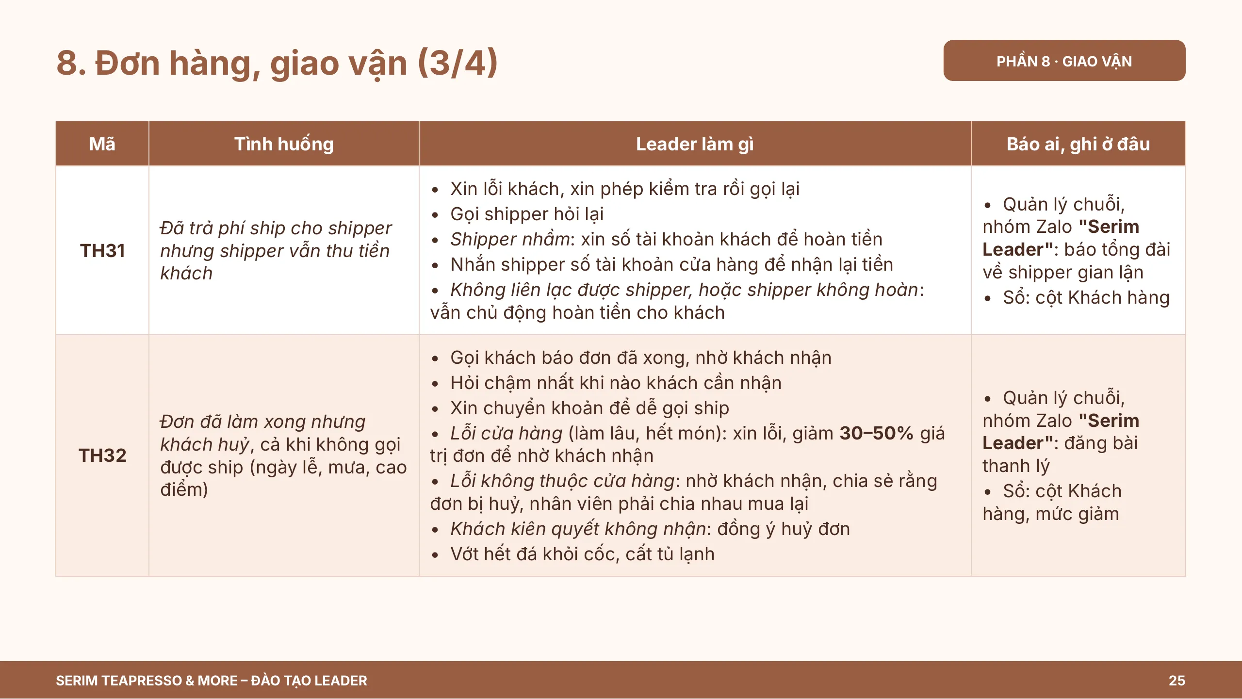 Slide 25