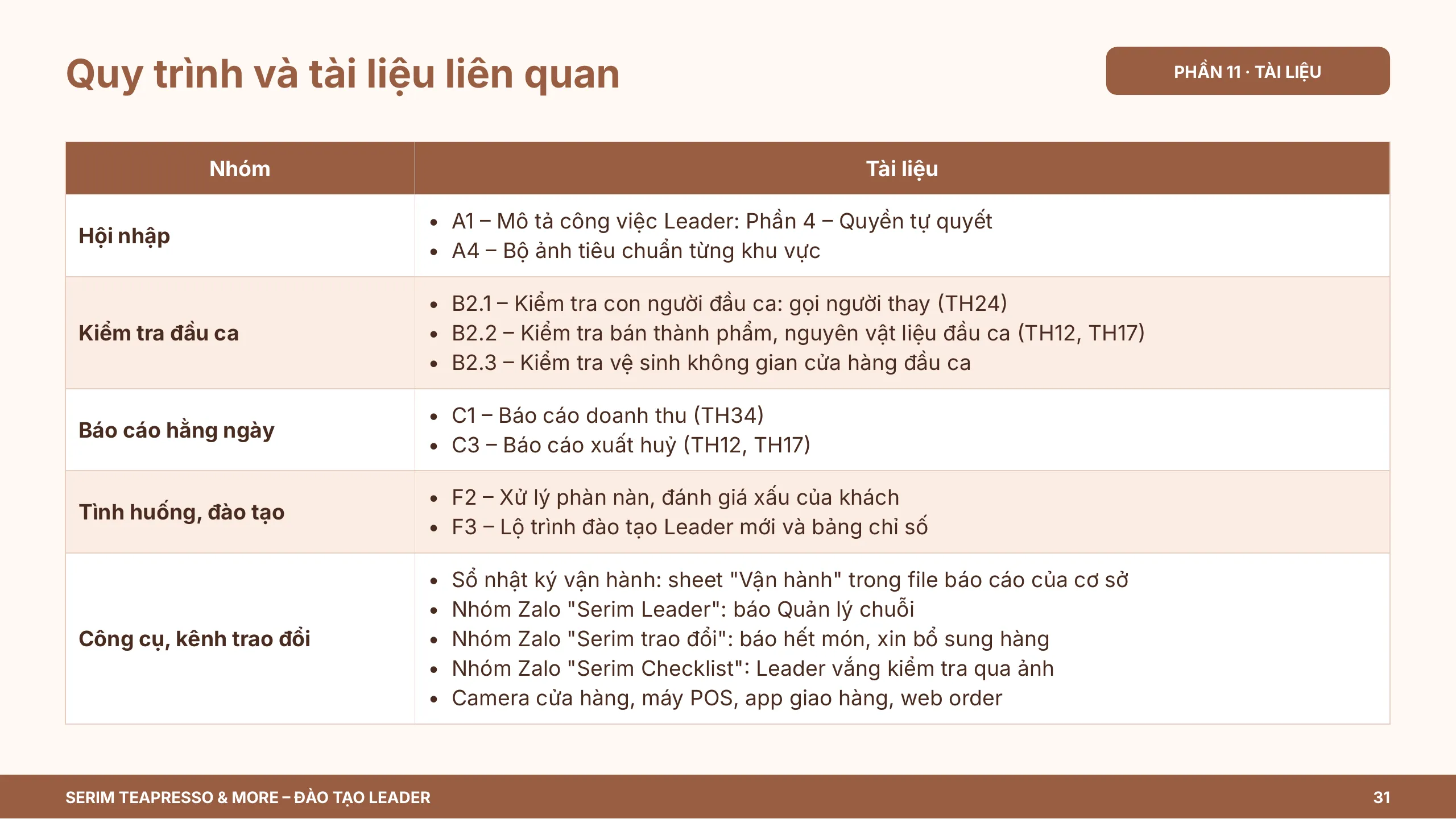 Slide 31