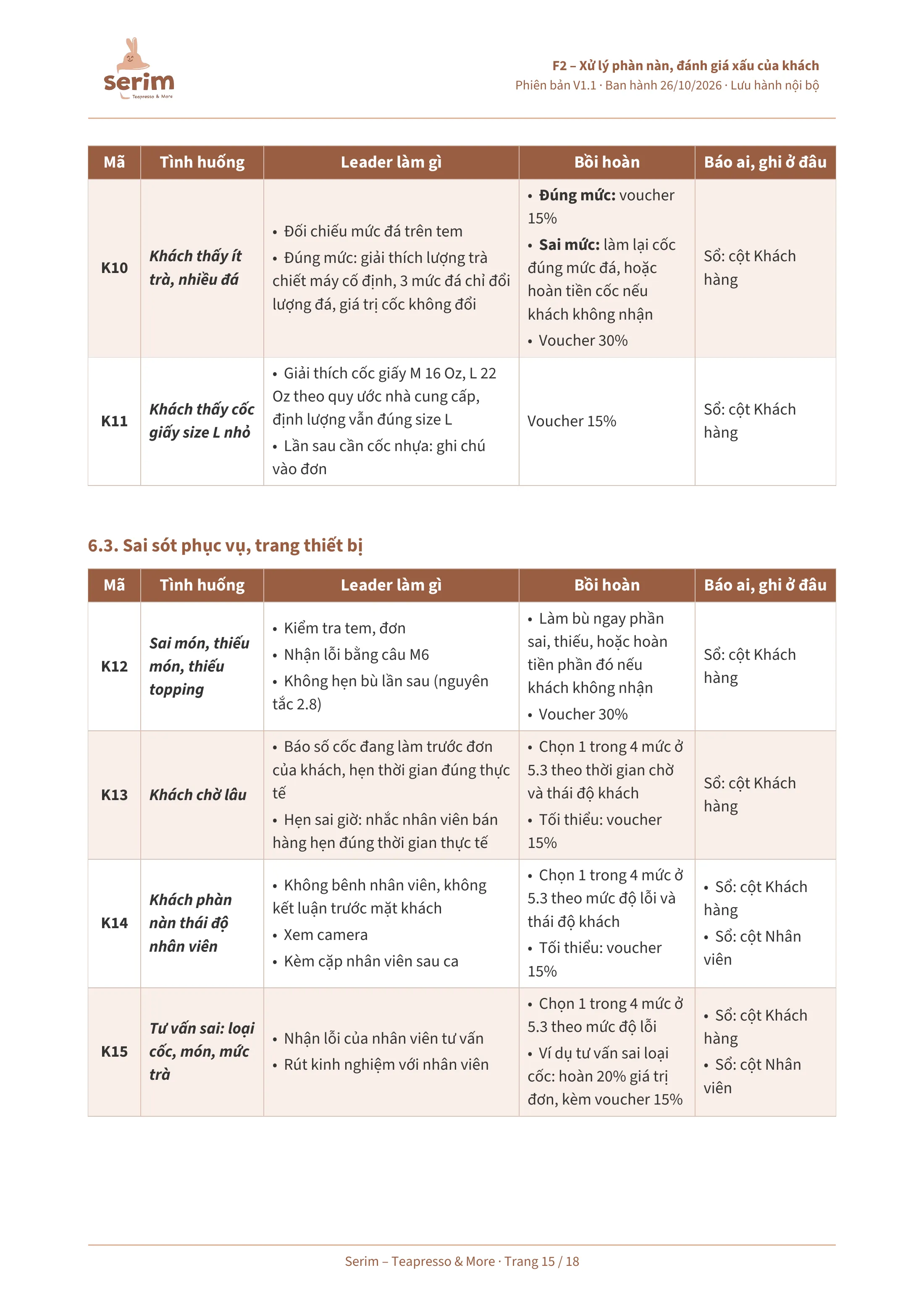 Trang 15