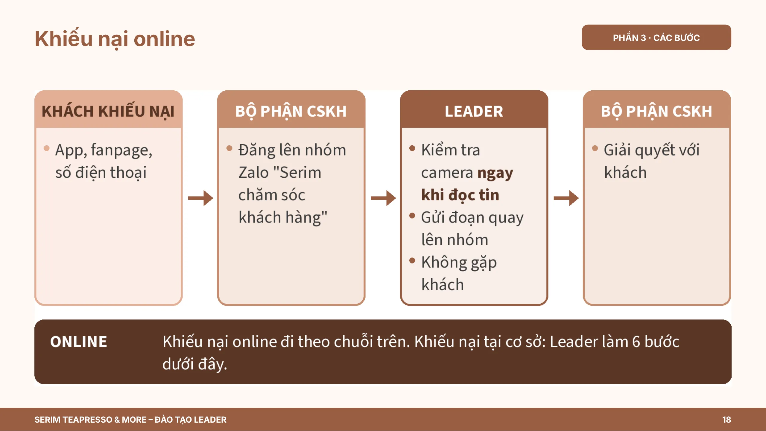 Slide 18