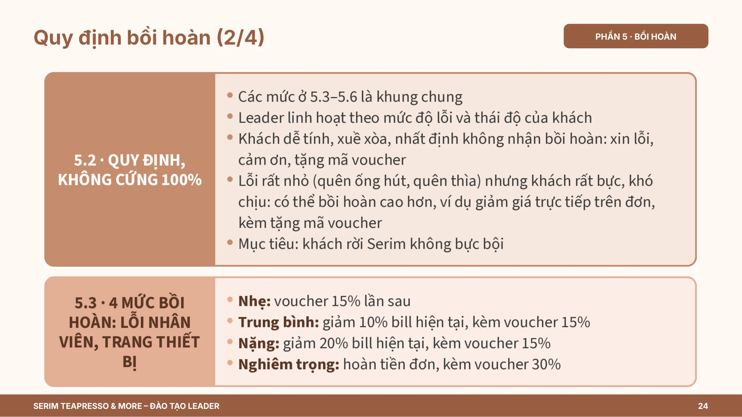 Slide 24