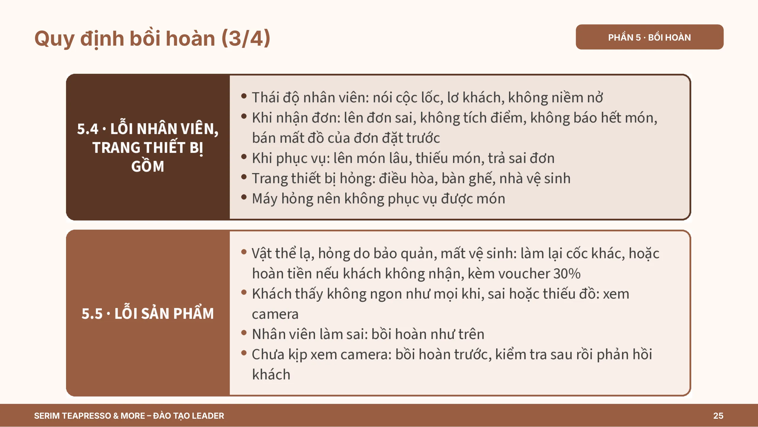 Slide 25