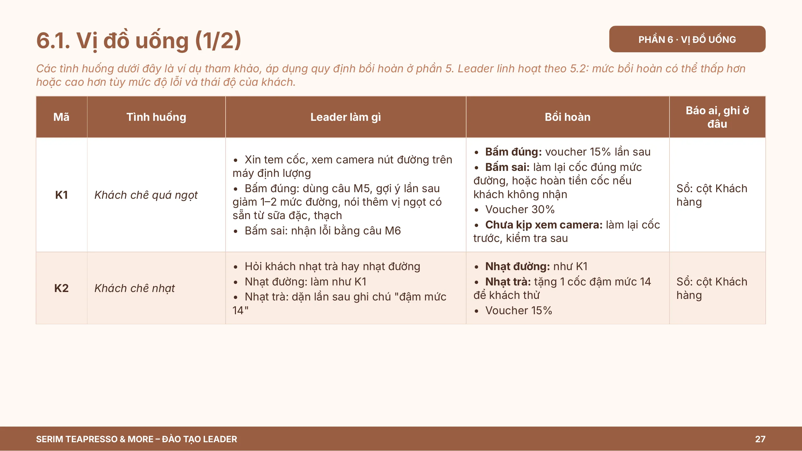Slide 27
