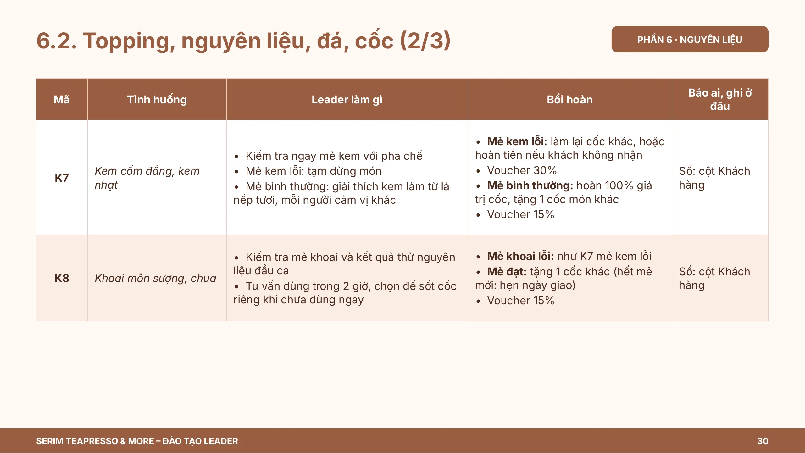 Slide 30