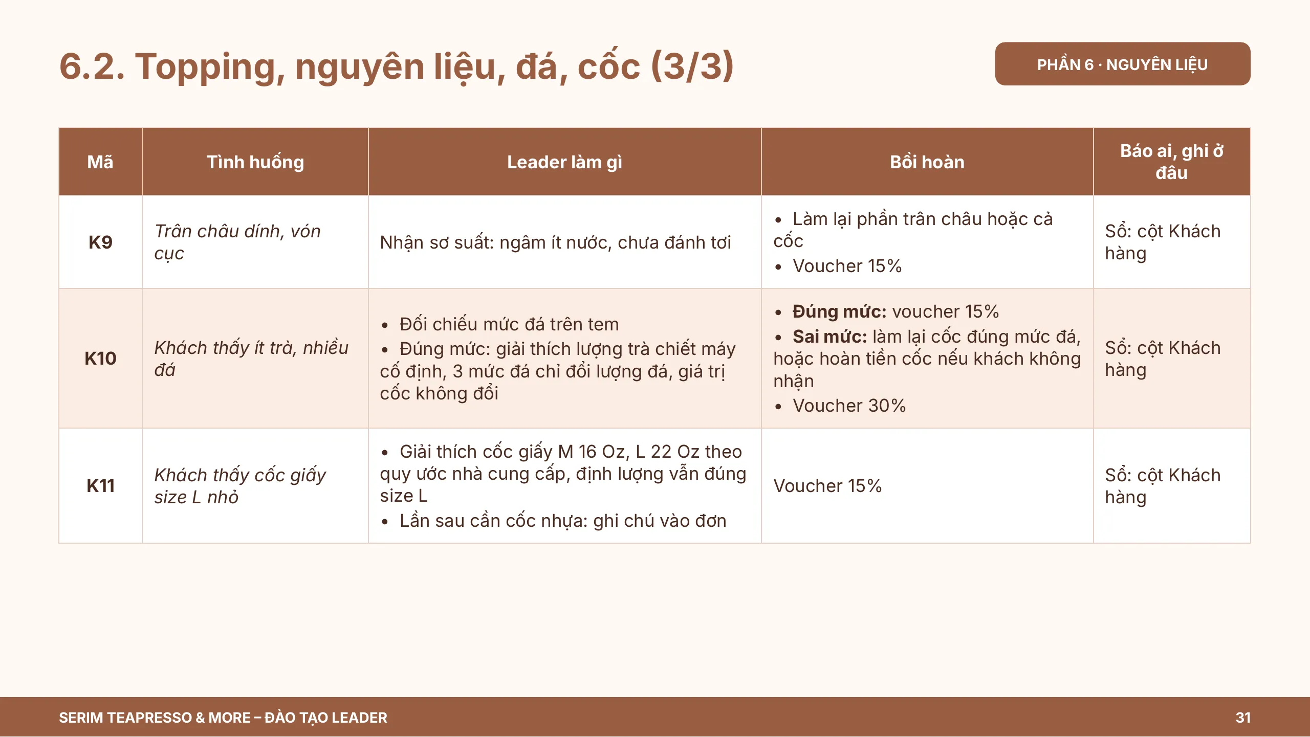 Slide 31