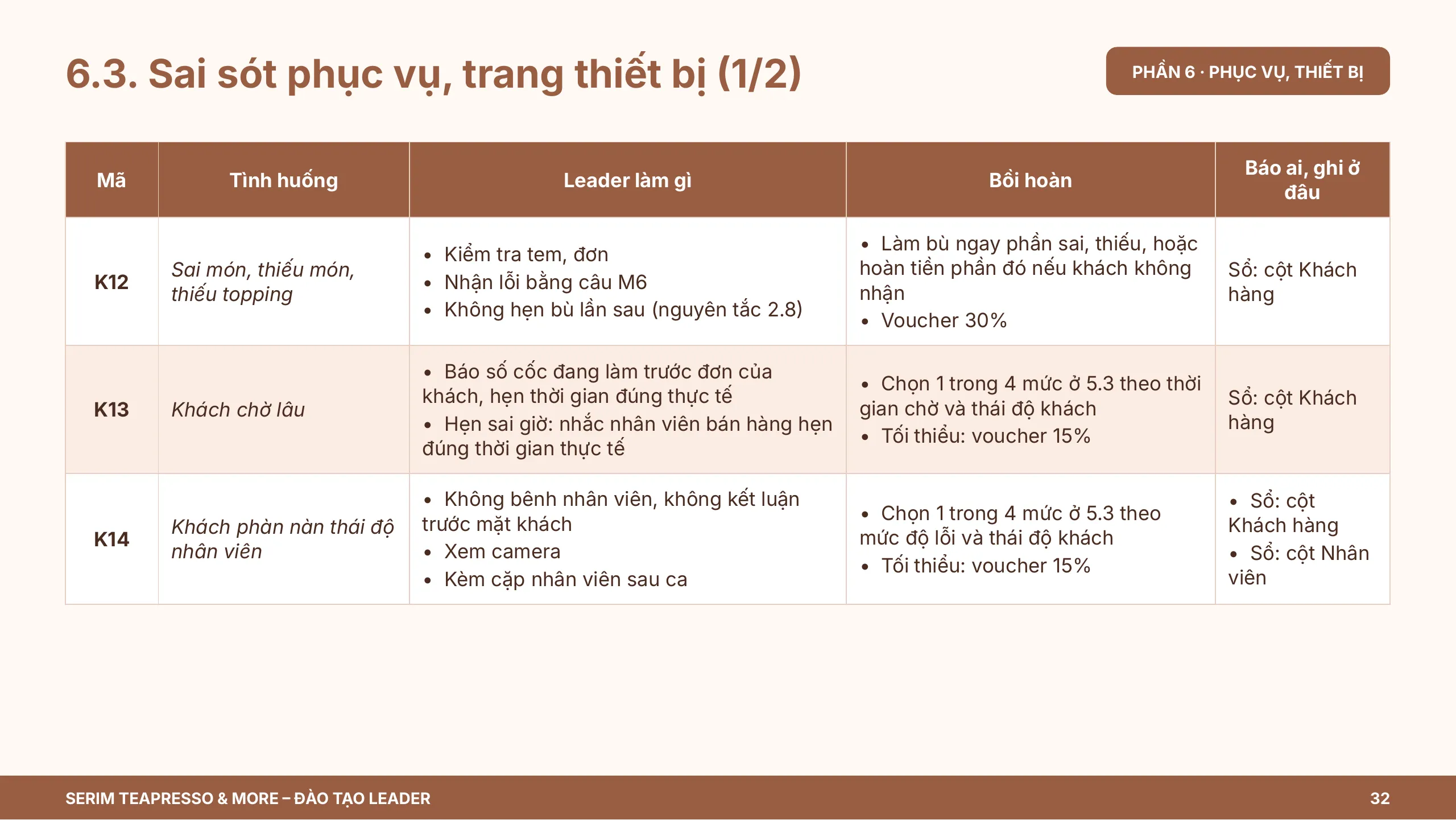 Slide 32