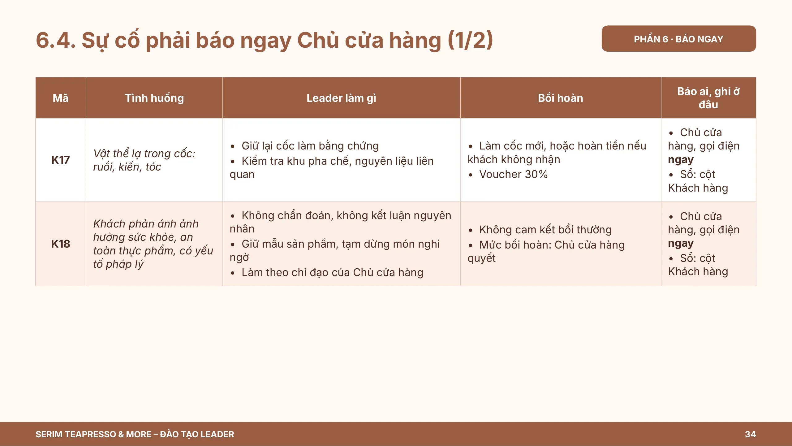 Slide 34