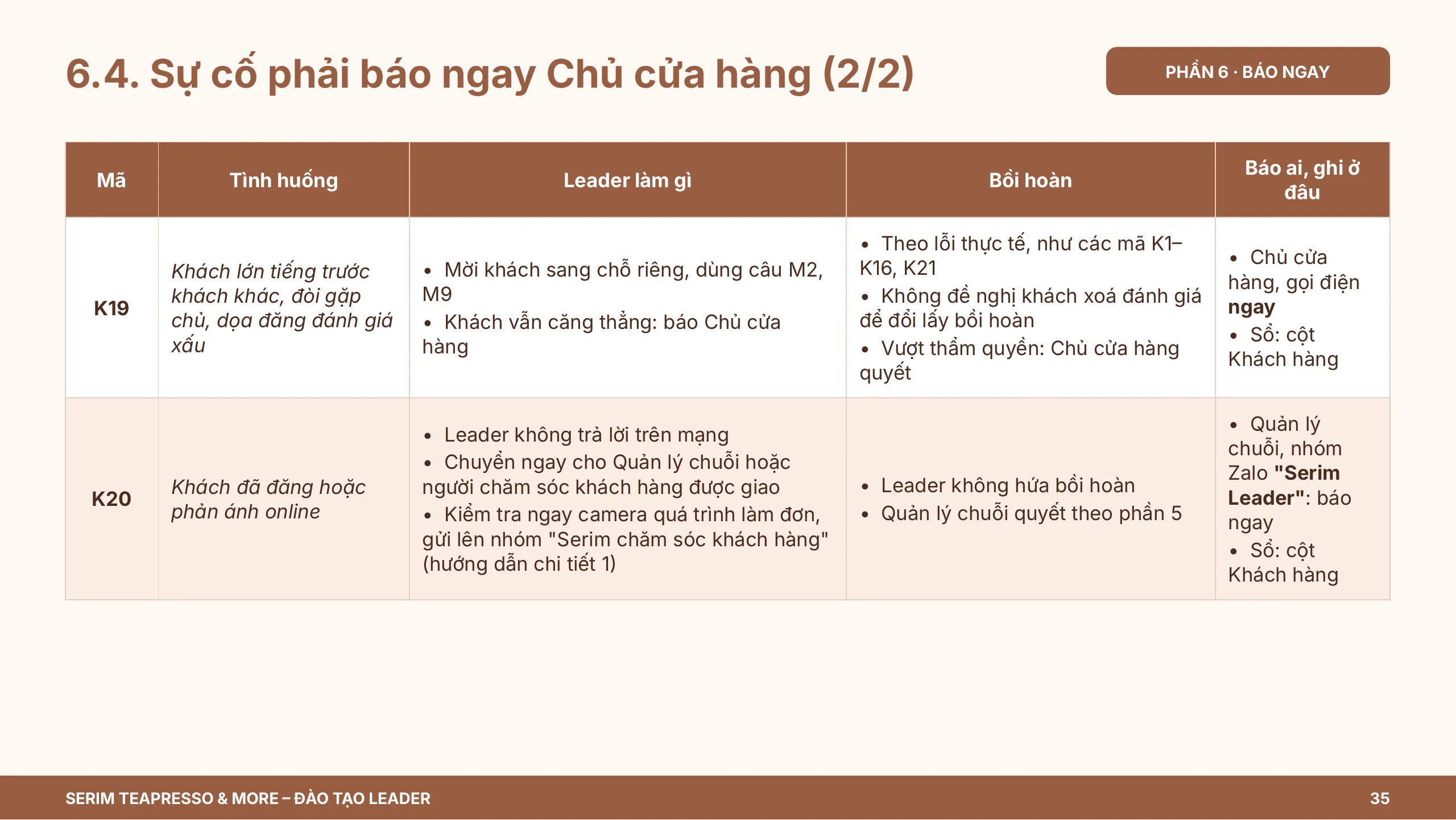 Slide 35