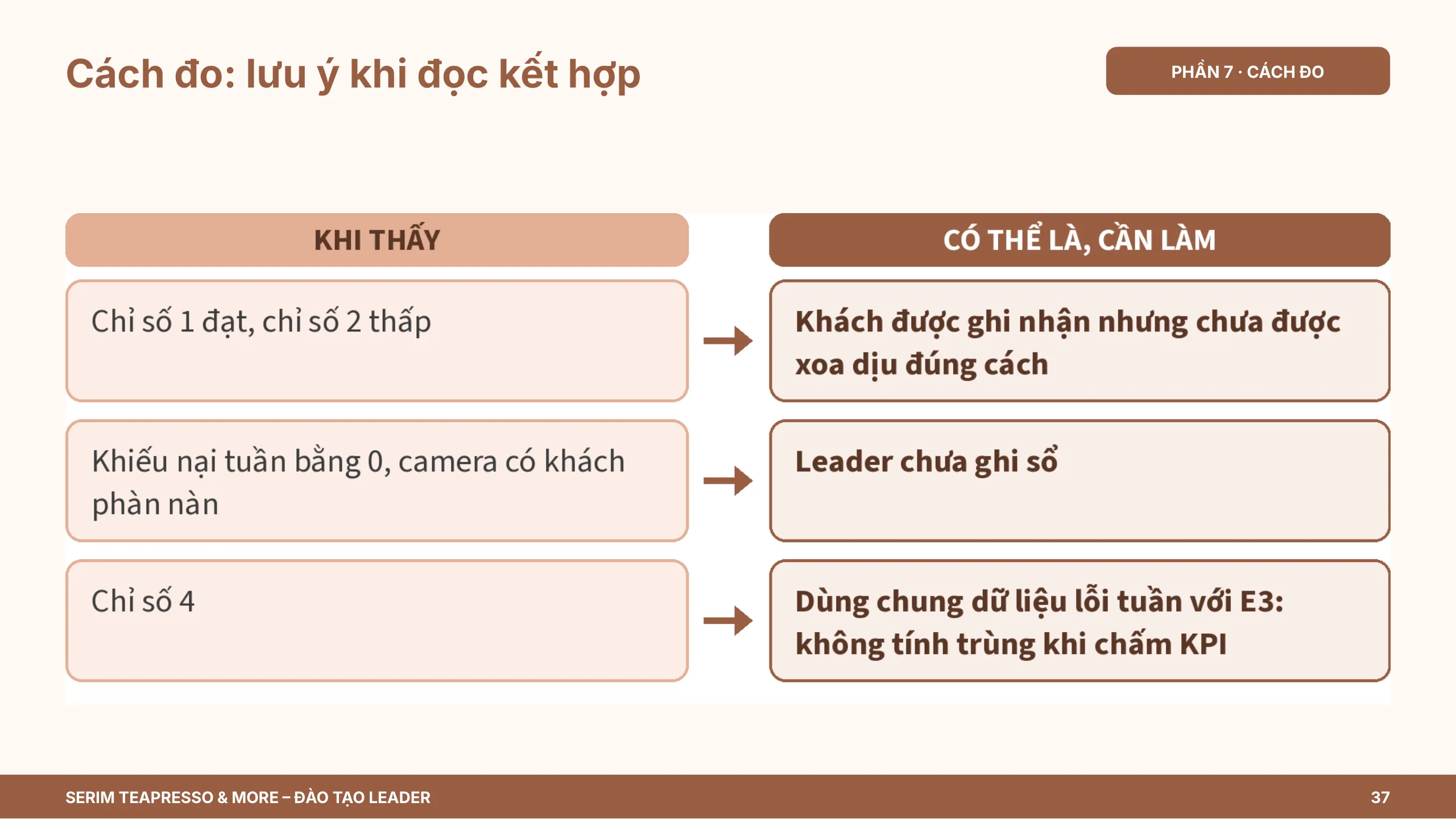 Slide 37