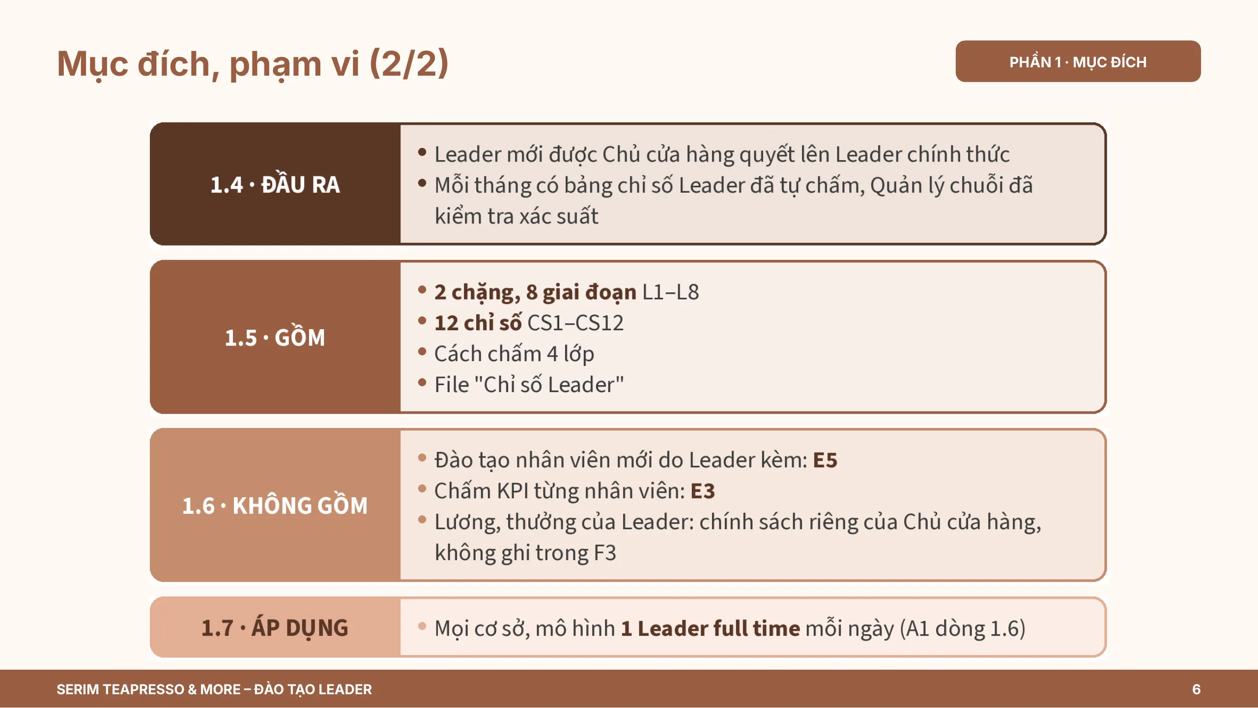 Slide 6