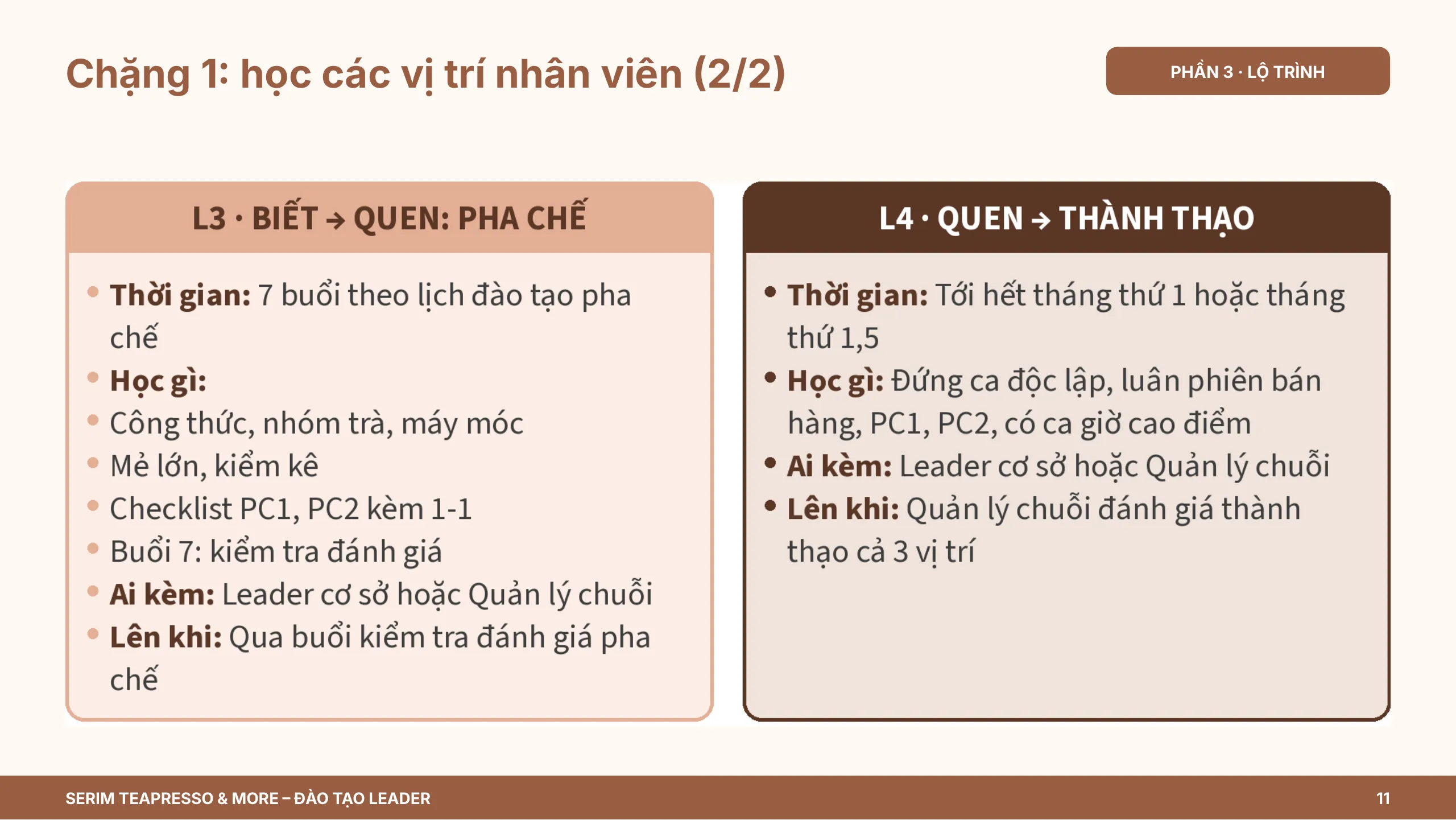 Slide 11