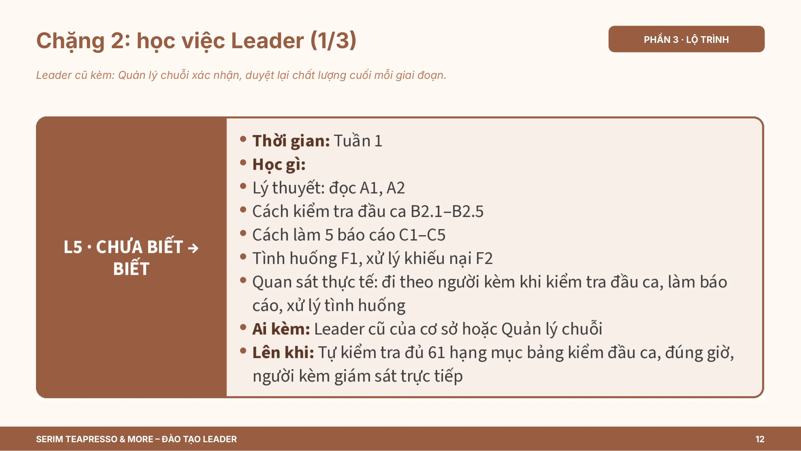 Slide 12