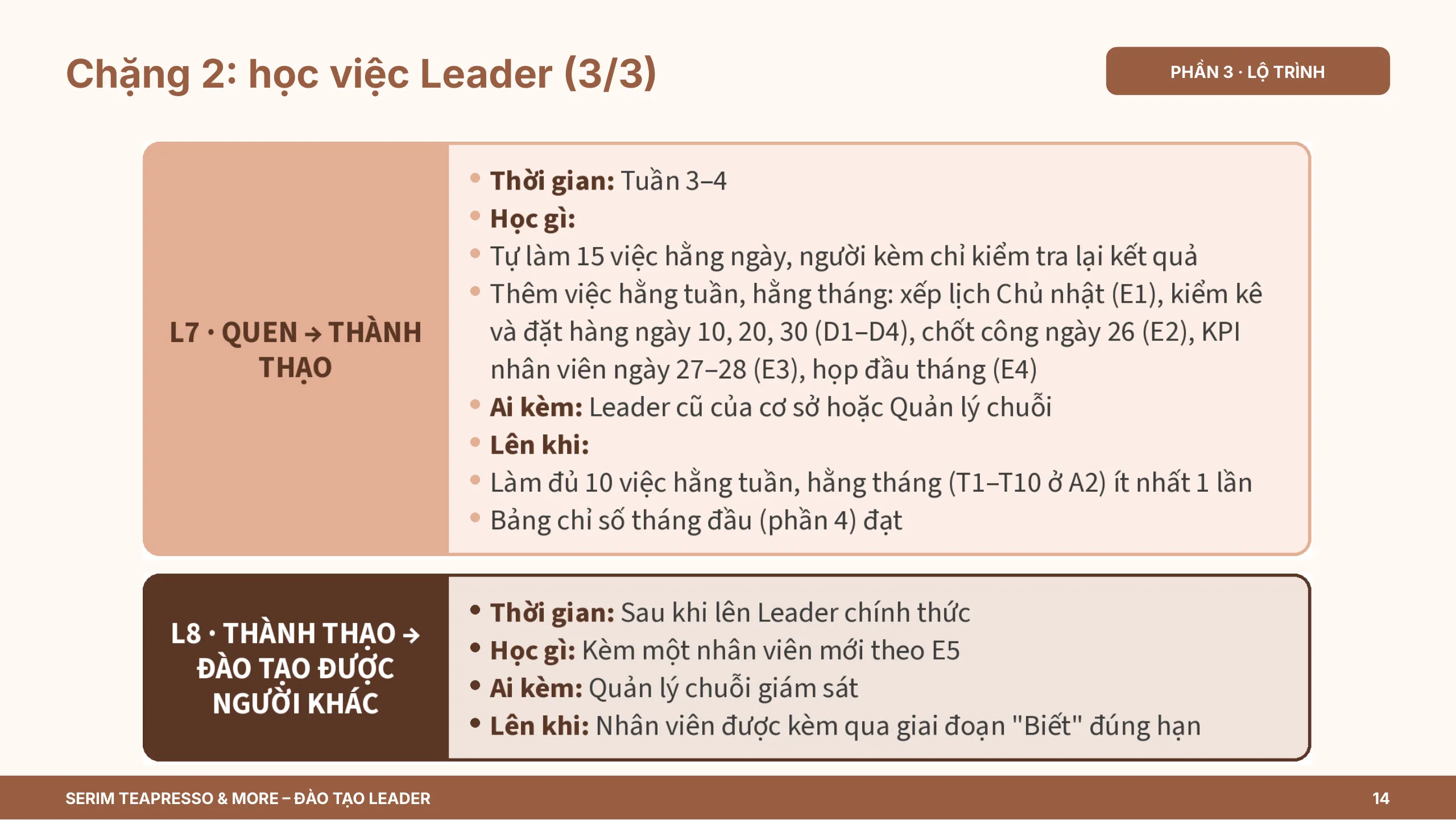 Slide 14