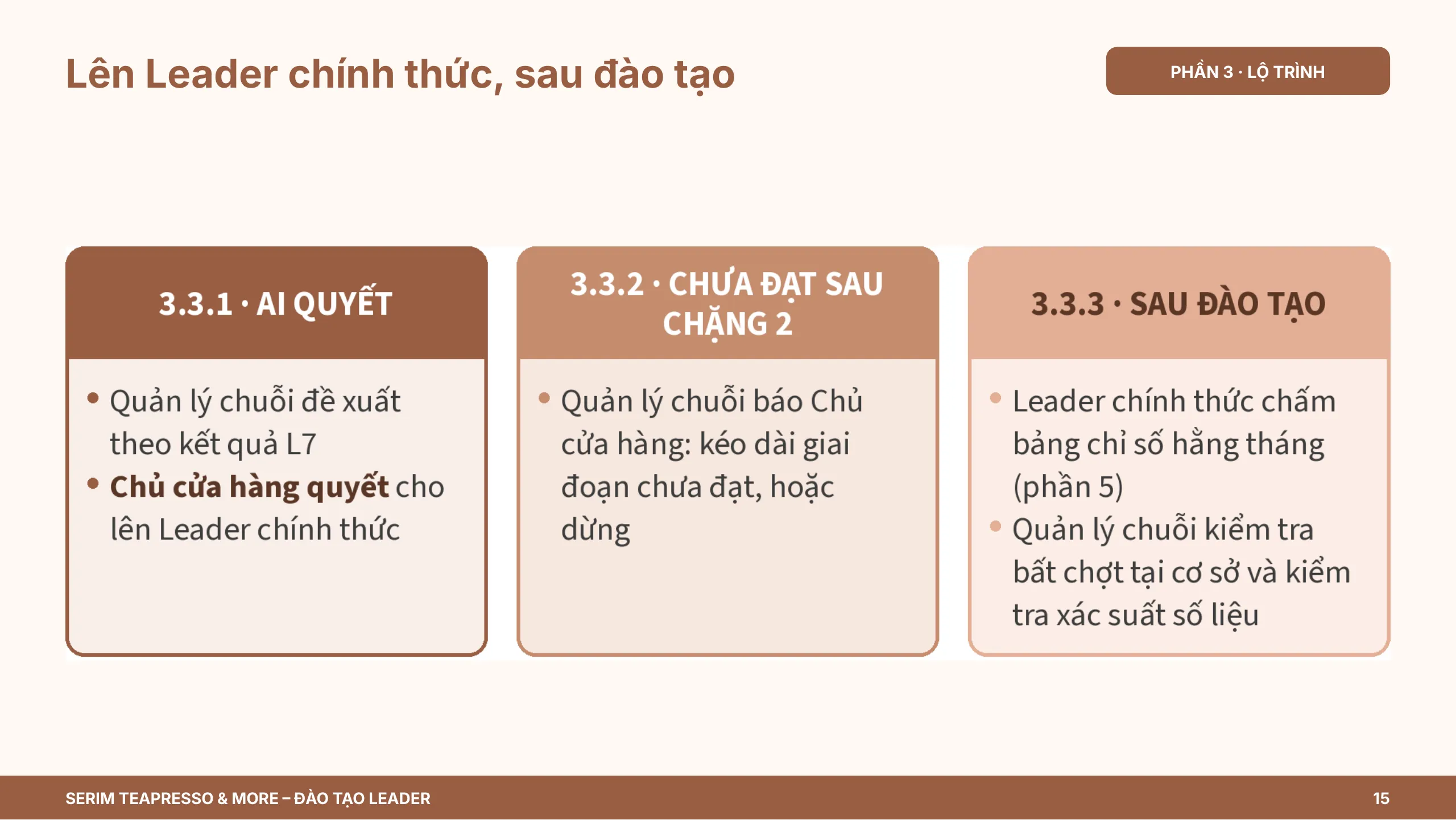 Slide 15