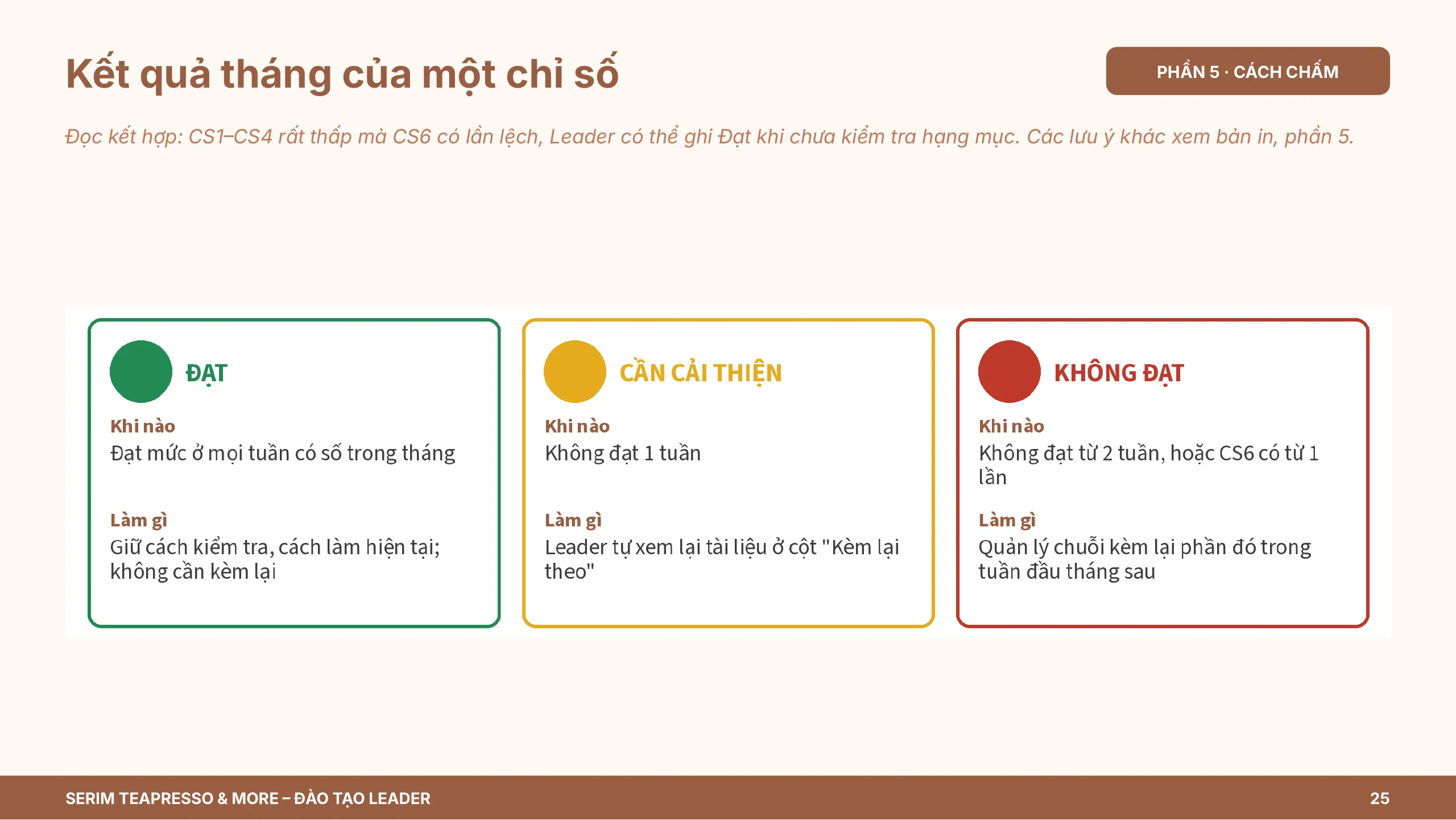 Slide 25