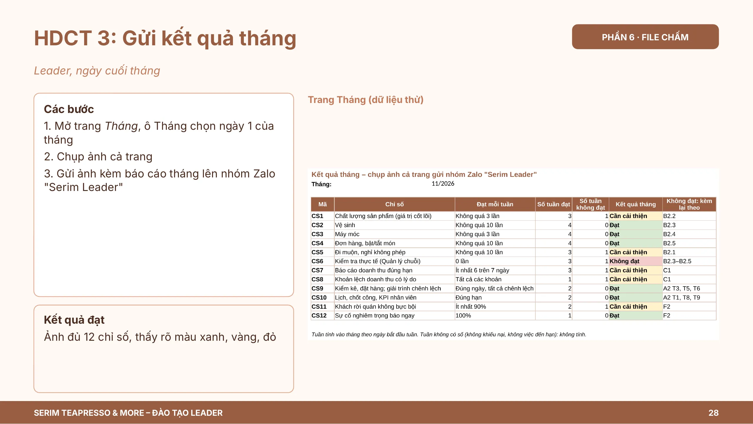 Slide 28