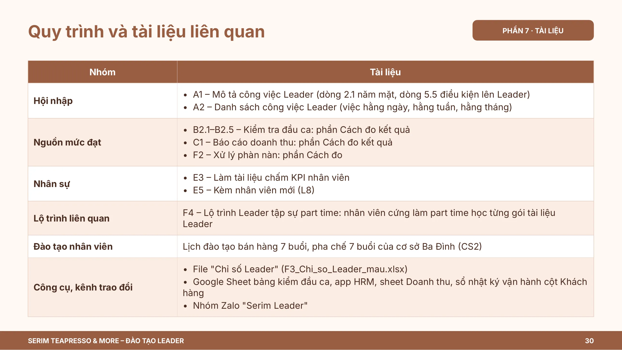 Slide 30