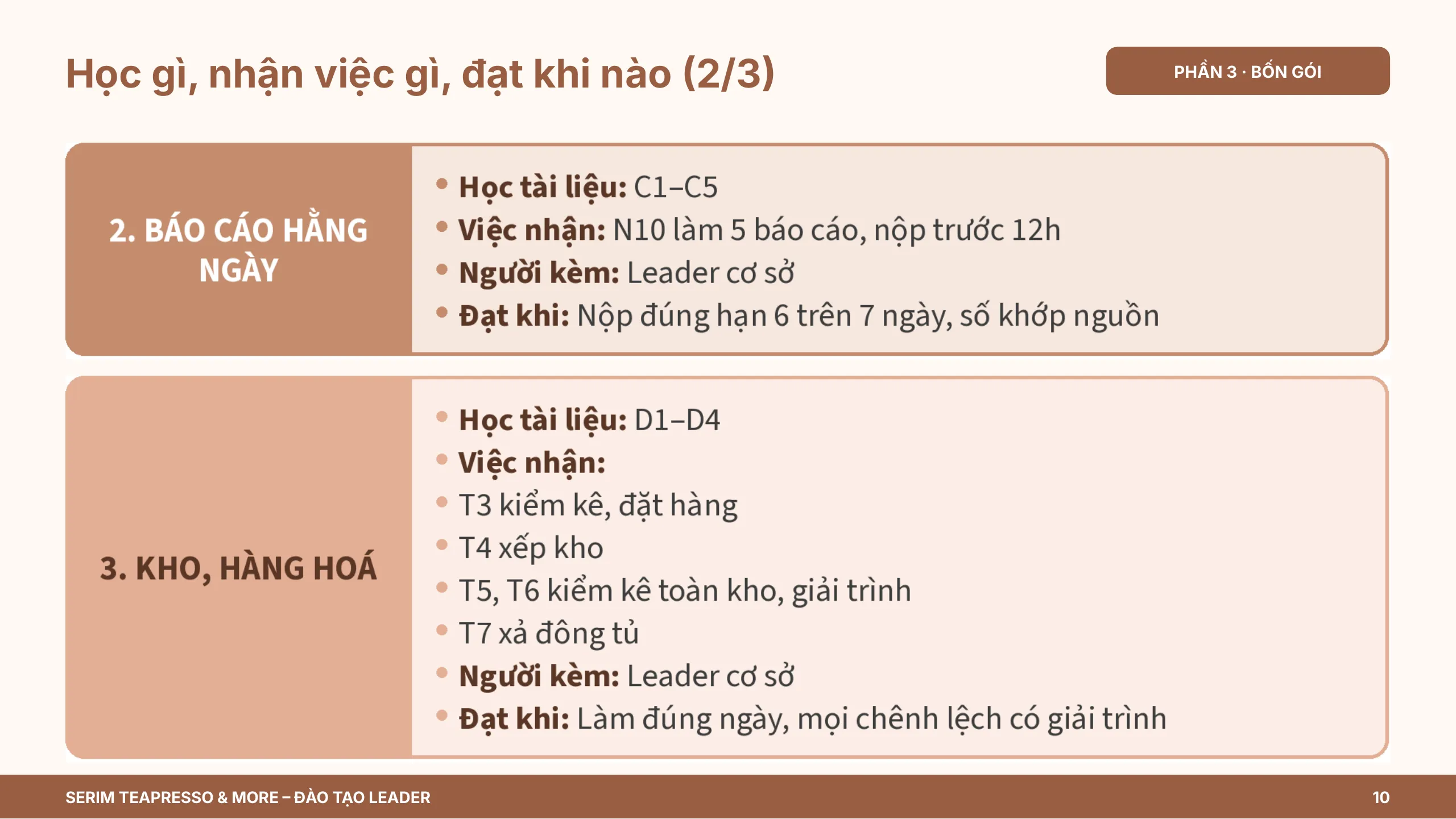 Slide 10