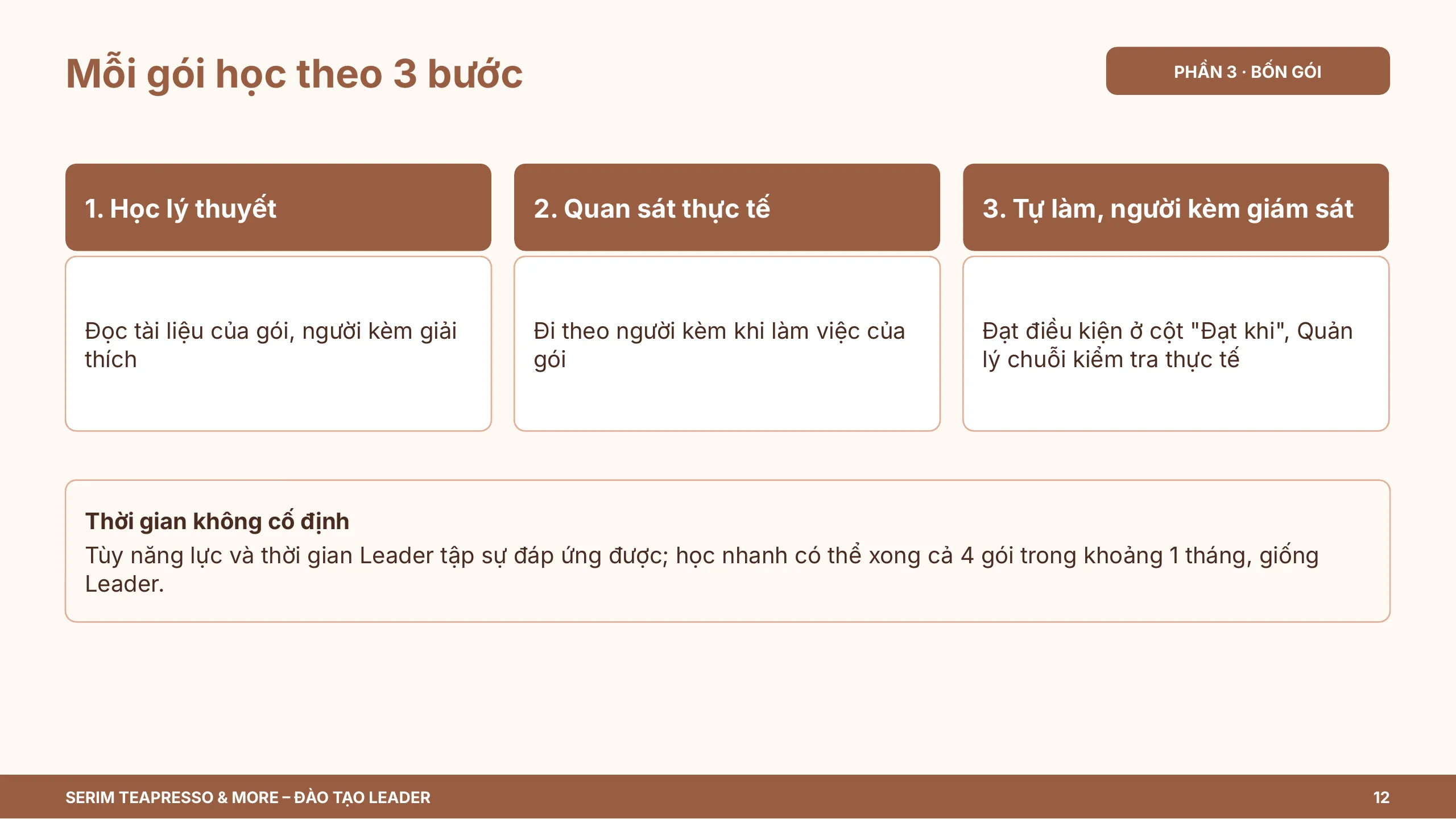 Slide 12