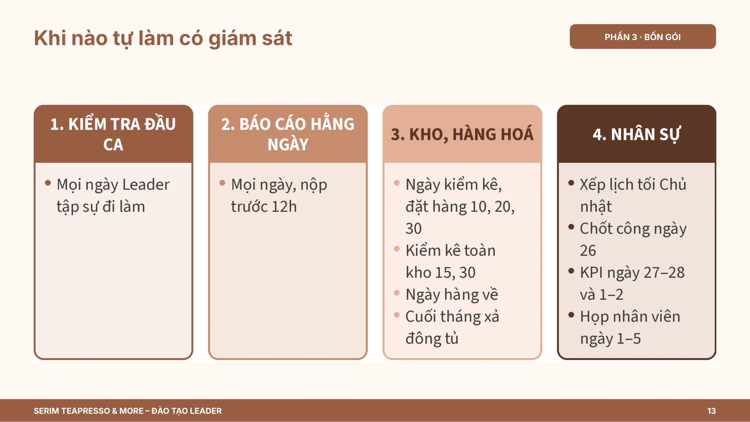 Slide 13