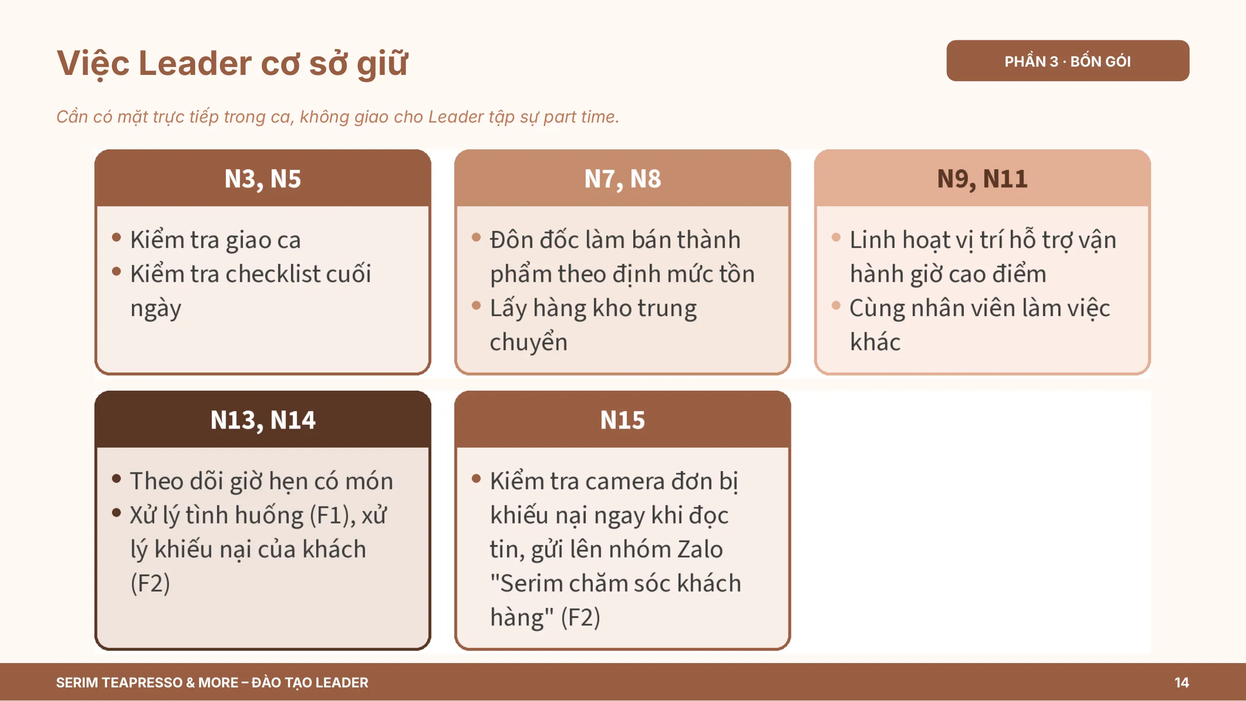 Slide 14