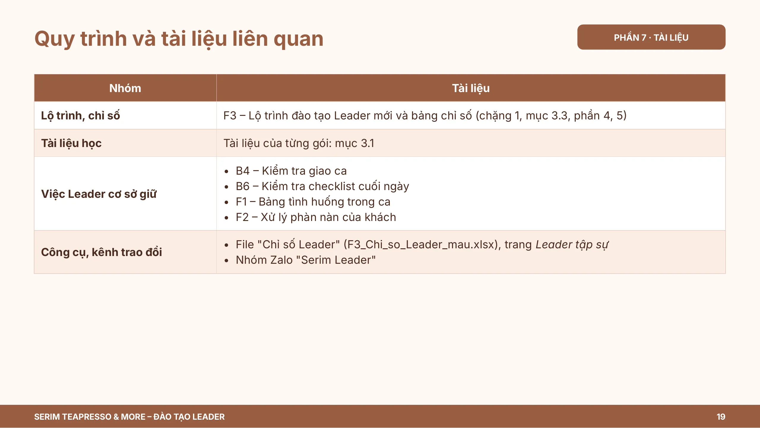 Slide 19
